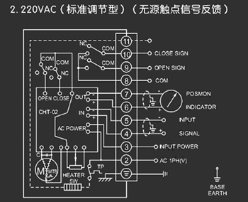 220VAC標準調節型<a href='http://m.lovehome51.cn/Product/diefa/diandongdiefa/' target='_blank'>電動<a href='http://m.lovehome51.cn/Product/diefa/' target='_blank'>蝶閥</a></a>接線圖（